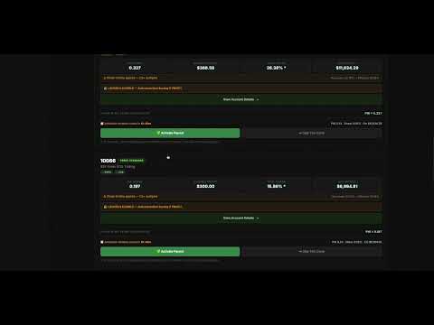 GlassBox Dashboard Live Walkthrough — Full Payout Transparency for Funded Traders