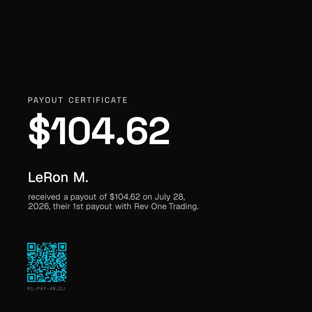 $104.62, LeRon M.