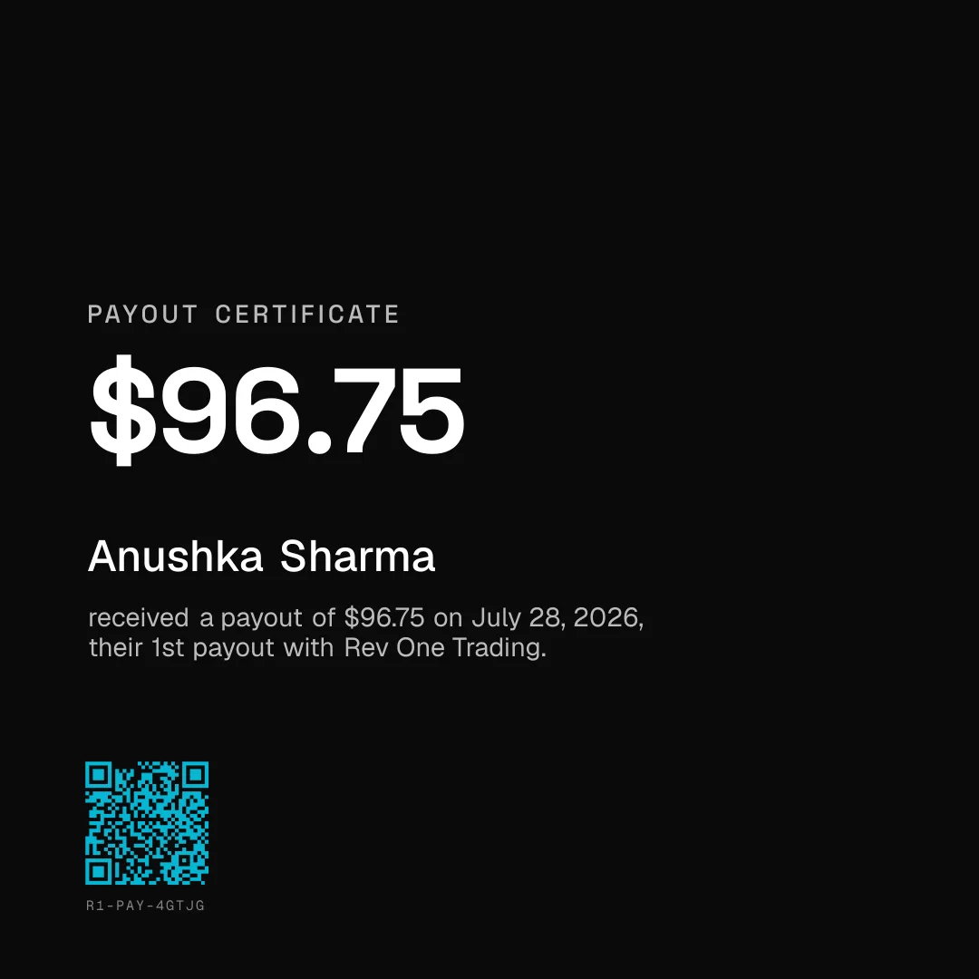 $96.75, Anushka Sharma