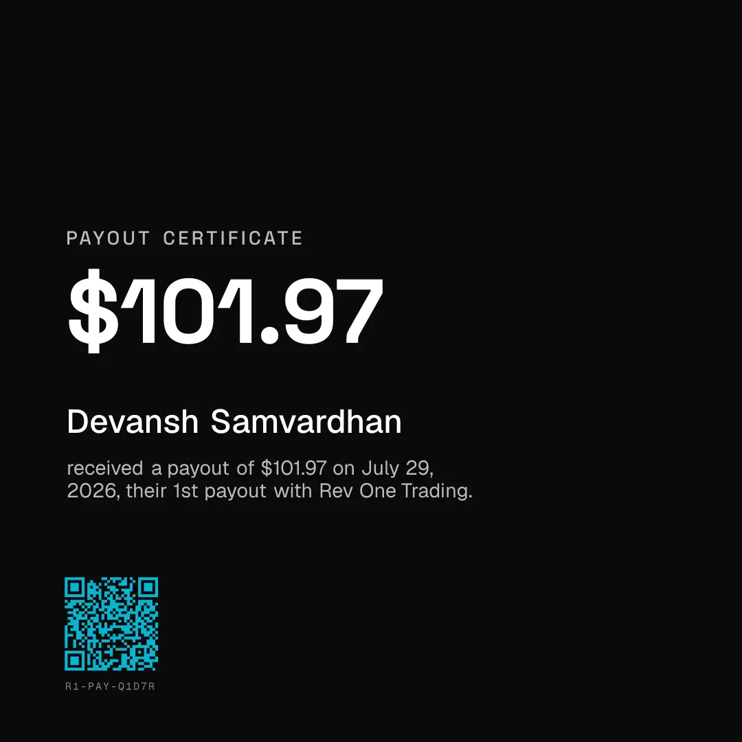 $101.97, Devansh Samvardhan