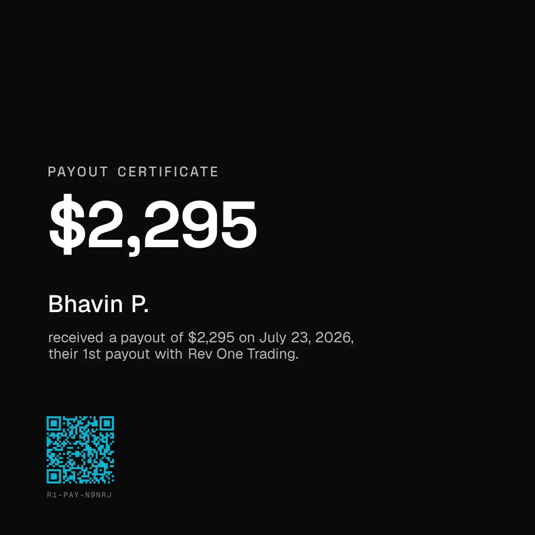 $2,295, Bhavin P.