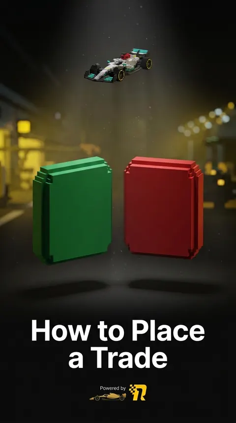 How to Place a Trade (Buy or Sell)